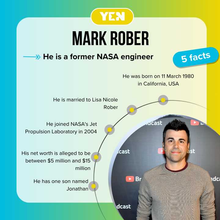 Mark Rober's net worth: How much is the former NASA engineer and ...
