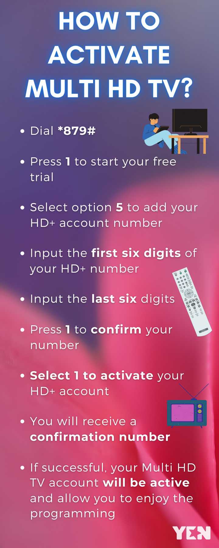Multi TV: Installation guide, TV decoder, channels, and frequencies