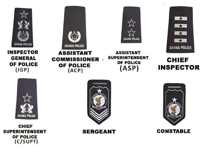 Ghana Police Service Ranks Symbols Recruitment In 2025 YEN COM GH ghana-police-service-ranks-symbols-recruitment-in-2025-yen-com-gh