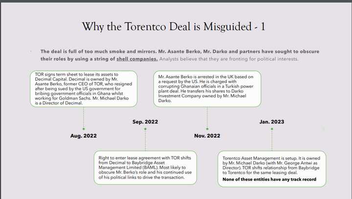 TOR-Torentco Lease Agreement: COPEC-GH Mounts Fierce Resistance Against ...