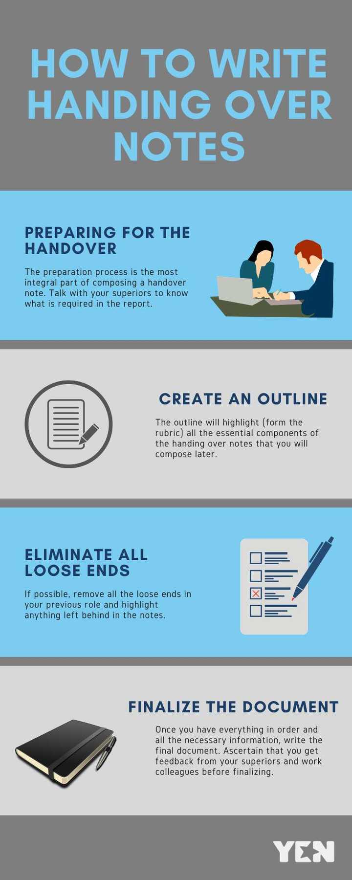 Handle Over Written Note How to write handing over notes - YEN.COM.GH